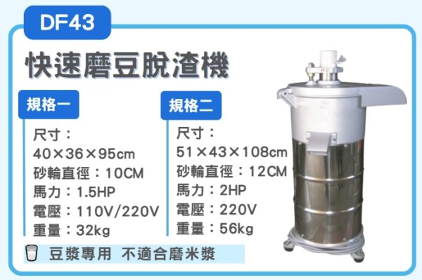DF43- 快速磨豆脫渣機：圖片 2