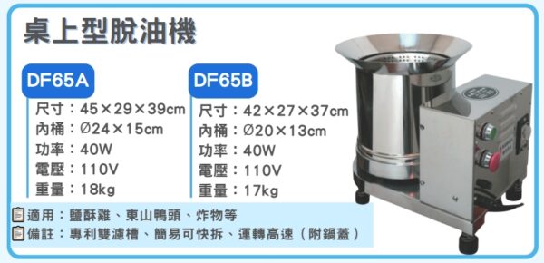 DF65A & DF65B-脫油機：圖片 2
